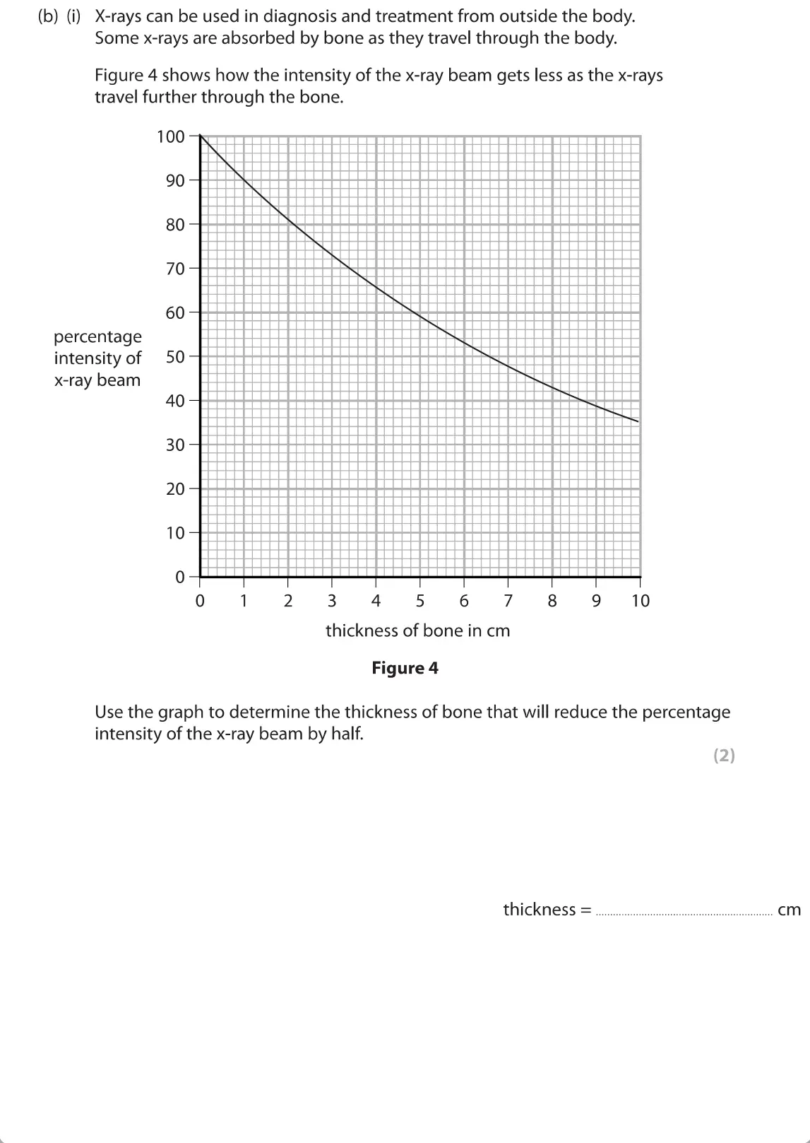 June 2019 Paper 1 Foundation, question 5(b)(i): X-rays can be used in diagnosis and treatment from outside the body. Some x-rays are absorbed by bone as they travel through the body. Figure 4 shows how the in