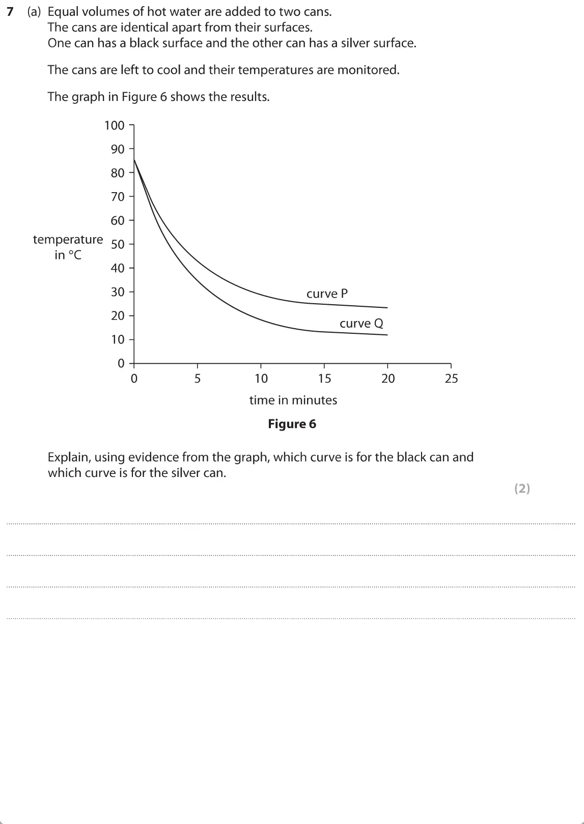 June 2019 Paper 1 Foundation, question 7(a): Equal volumes of hot water are added to two cans. The cans are identical apart from their surfaces. One can has a black surface and the other can has a silver s