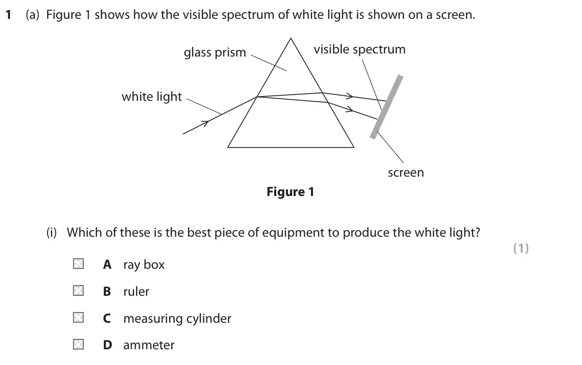 June 2022 Paper 1 Foundation, question 1(a)(i): Which of these is the best piece of equipment to produce the white light? (1) A ray box B ruler C measuring cylinder D ammeter