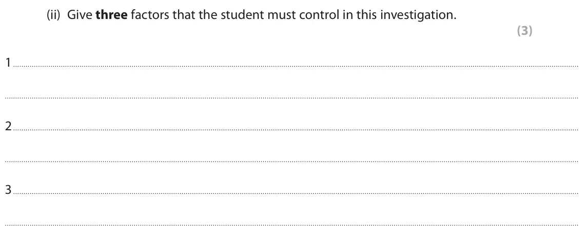 June 2022 Paper 1 Foundation, question 8(b)(ii): Give three factors that the student must control in this investigation. (3) 1 2 3