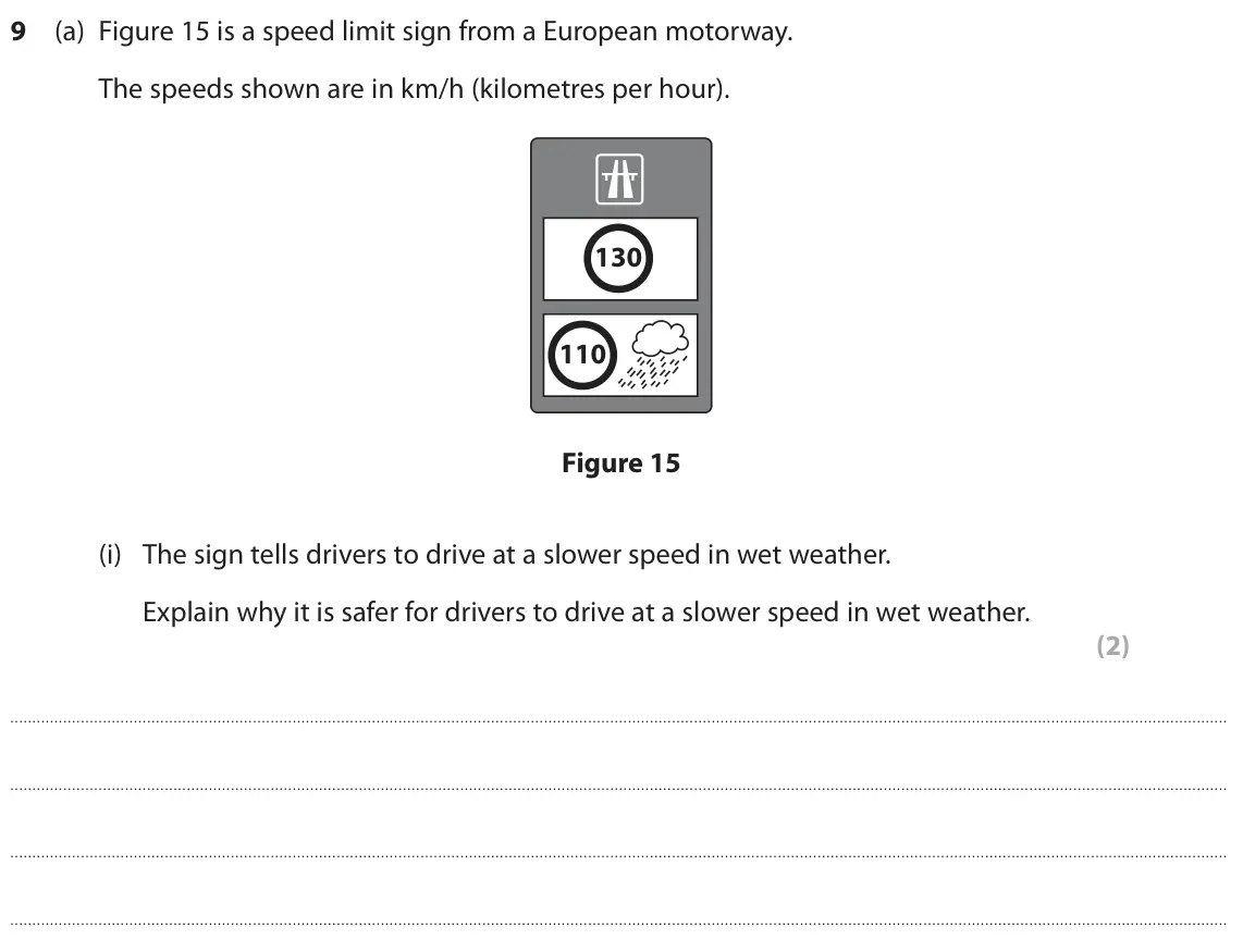 June 2022 Paper 1 Foundation, question 9(a)(i): The sign tells drivers to drive at a slower speed in wet weather. Explain why it is safer for drivers to drive at a slower speed in wet weather. (2)