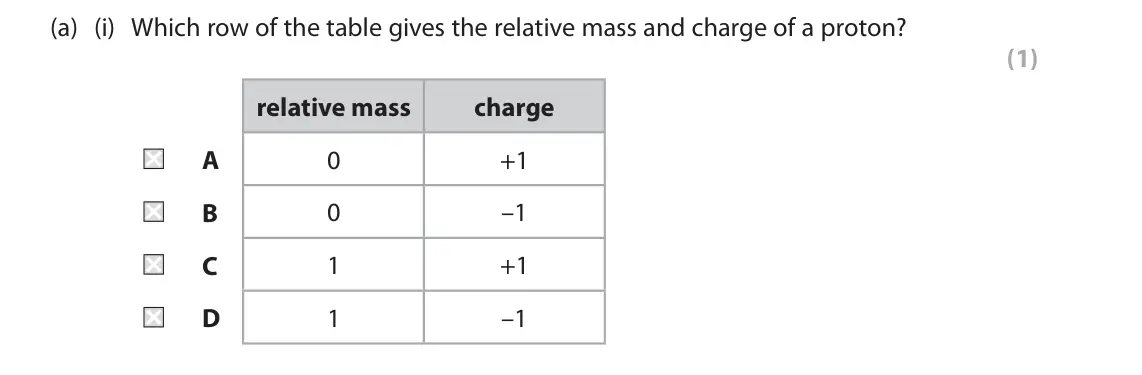 June 2023 Paper 1 Foundation, question 4(a)(i): Which row of the table gives the relative mass and charge of a proton? (1) relative mass charge A 0 +1 B 0 –1 C 1 +1 D 1 –1