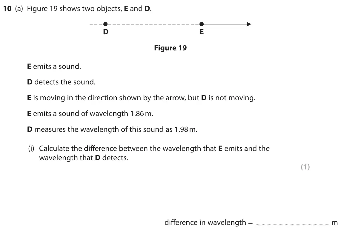 June 2023 Paper 1 Foundation, question 10(a)(i): Calculate the difference between the wavelength that E emits and the wavelength that D detects. (1) difference in wavelength = m
