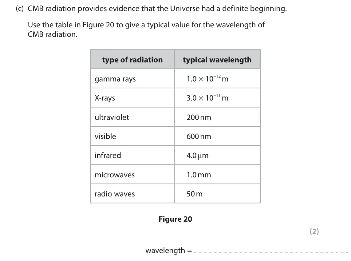 June 2023 Paper 1 Foundation, question 10(c): CMB radiation provides evidence that the Universe had a definite beginning. Use the table in Figure 20 to give a typical value for the wavelength of CMB radiati