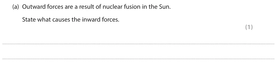 June 2024 Paper 1 Foundation, question 3(a): Outward forces are a result of nuclear fusion in the Sun. State what causes the inward forces. (1)
