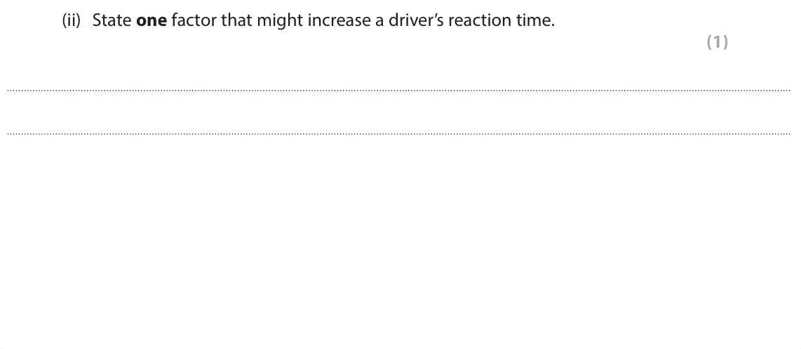 June 2024 Paper 1 Foundation, question 4(a)(ii): State one factor that might increase a driver’s reaction time. (1)