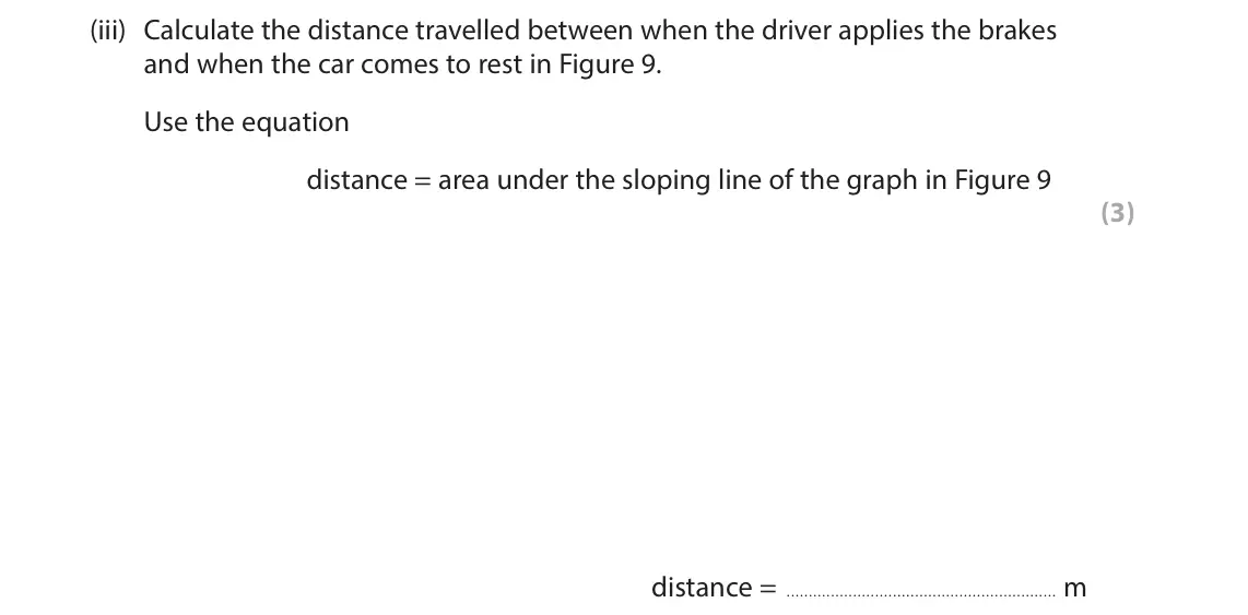 June 2024 Paper 1 Foundation, question 4(a)(iii): Calculate the distance travelled between when the driver applies the brakes and when the car comes to rest in Figure 9. Use the equation distance = area under t