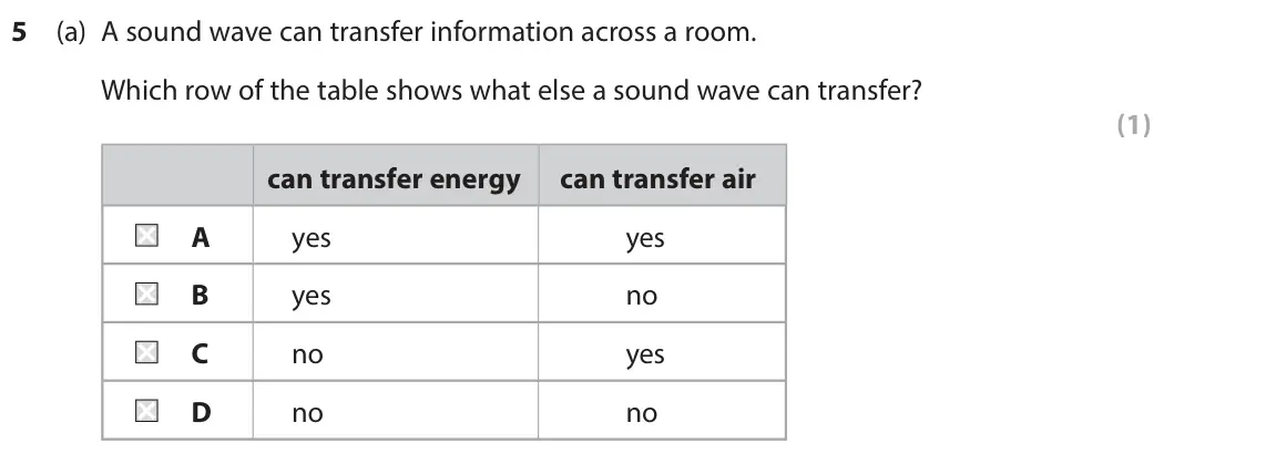 June 2024 Paper 1 Foundation, question 5(a): A sound wave can transfer information across a room. Which row of the table shows what else a sound wave can transfer? (1) can transfer energy can transfer air 