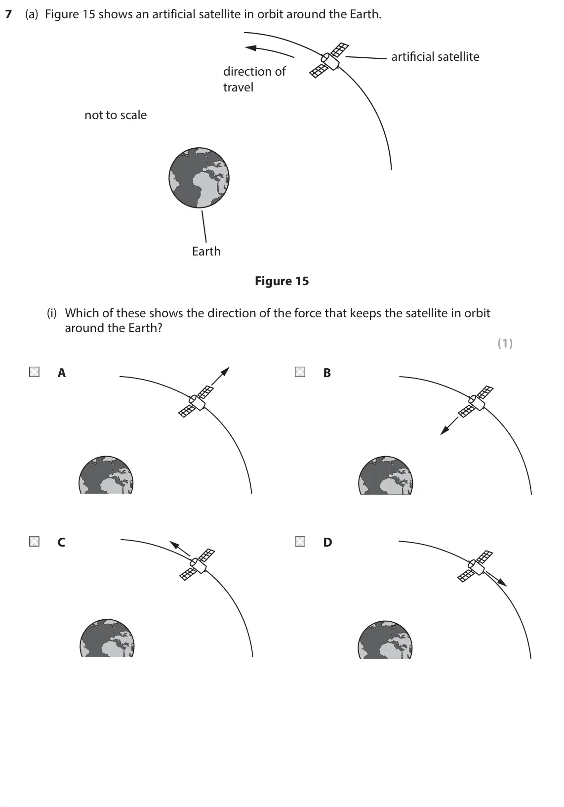 June 2024 Paper 1 Foundation, question 7(a)(i): Which of these shows the direction of the force that keeps the satellite in orbit around the Earth? (1) A B C D