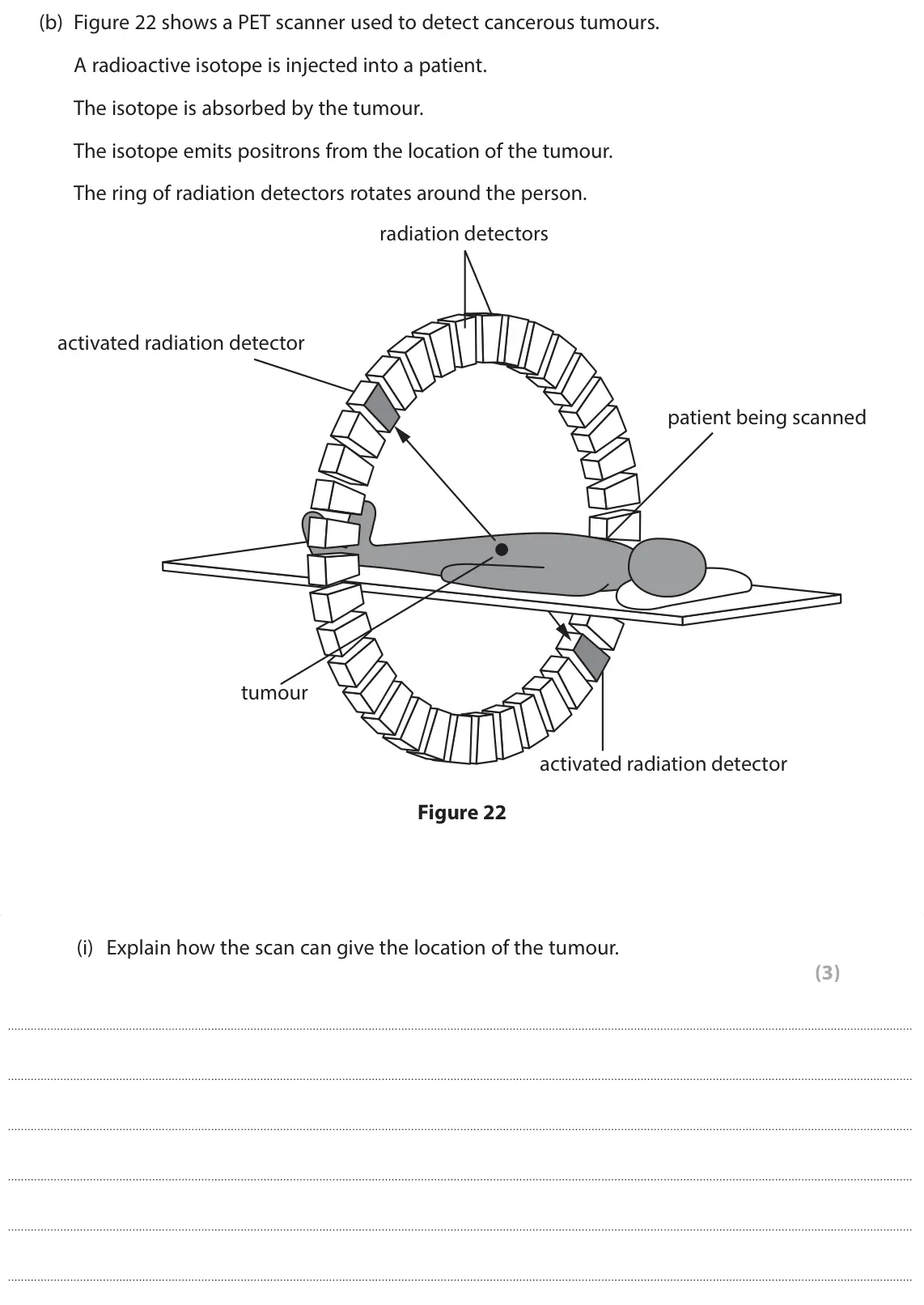 June 2024 Paper 1 Foundation, question 10(b)(i): Explain how the scan can give the location of the tumour. (3)