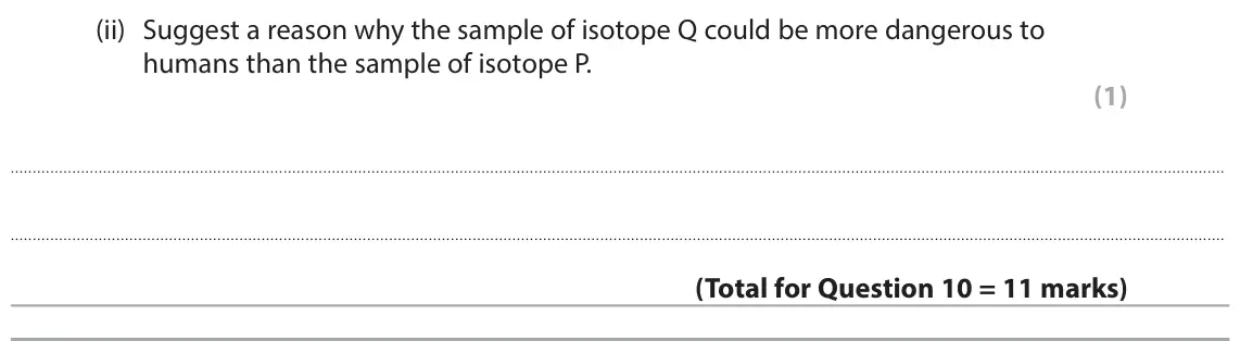 June 2024 Paper 1 Foundation, question 10(d)(ii): Suggest a reason why the sample of isotope Q could be more dangerous to humans than the sample of isotope P. (1)