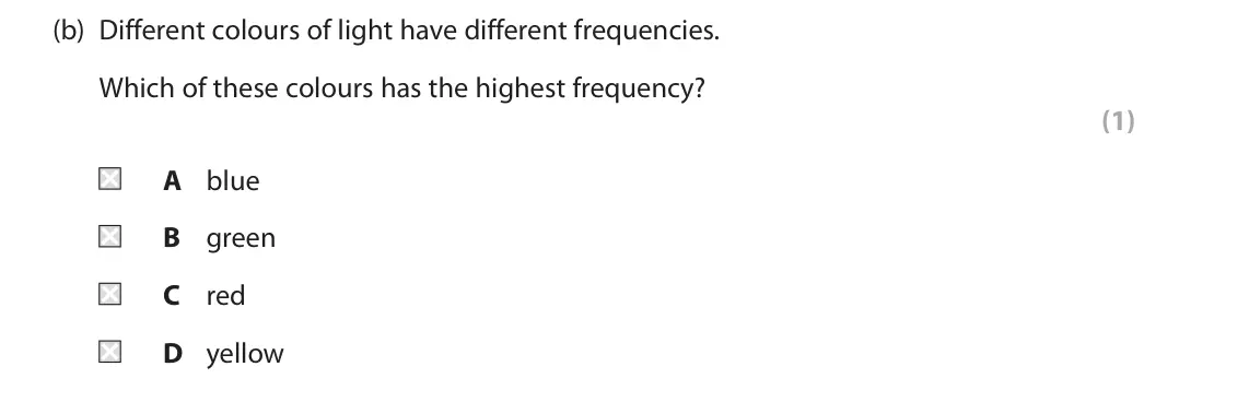 June 2025 Paper 1 Foundation, question 2(b): Different colours of light have different frequencies. Which of these colours has the highest frequency? (1) A blue B green C red D yellow