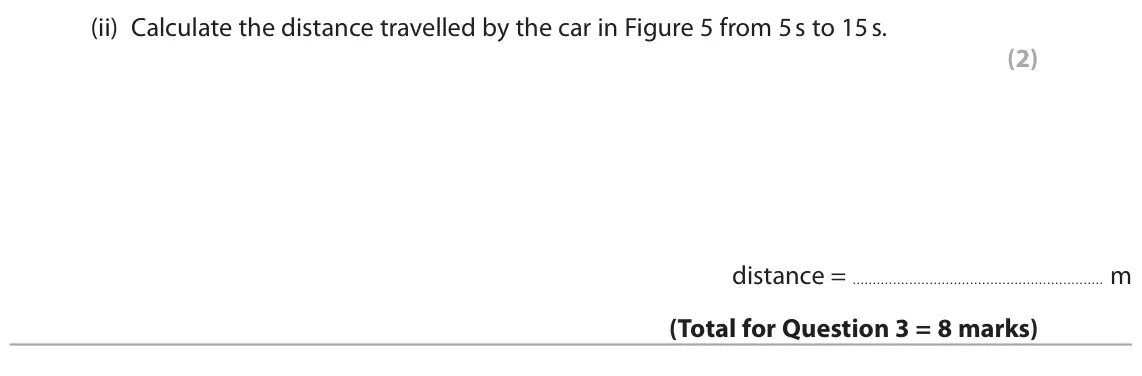 June 2025 Paper 1 Foundation, question 3(b)(ii): Calculate the distance travelled by the car in Figure 5 from 5 s to 15 s. (2) distance = m