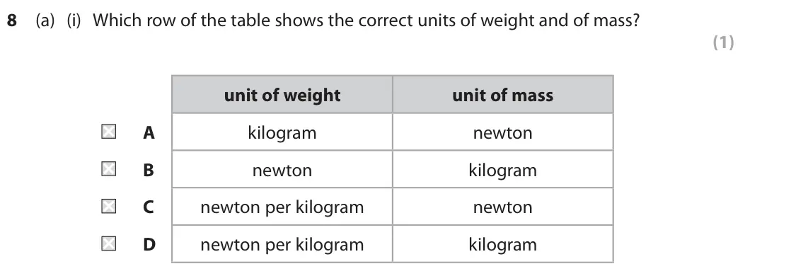 June 2025 Paper 1 Foundation, question 8(a)(i): Which row of the table shows the correct units of weight and of mass? (1) unit of weight unit of mass A kilogram newton B newton kilogram C newton per kilogram