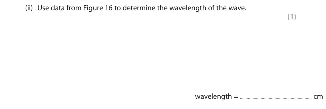 June 2025 Paper 1 Foundation, question 9(a)(ii): Use data from Figure 16 to determine the wavelength of the wave. (1) wavelength = cm