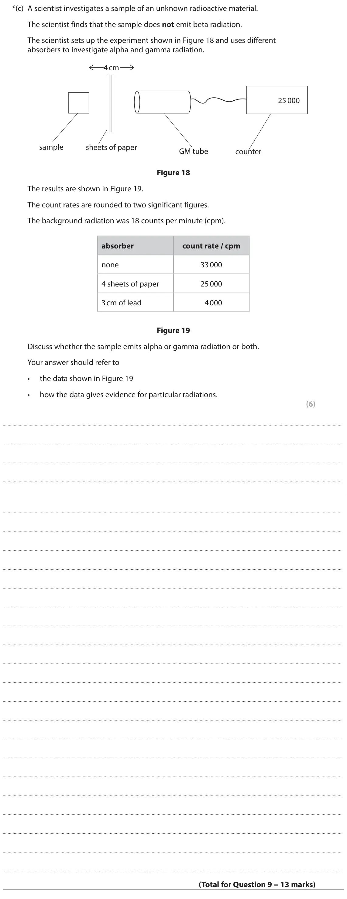 June 2025 Paper 1 Foundation, question 9(c): A scientist investigates a sample of an unknown radioactive material. The scientist finds that the sample does not emit beta radiation. The scientist sets up th
