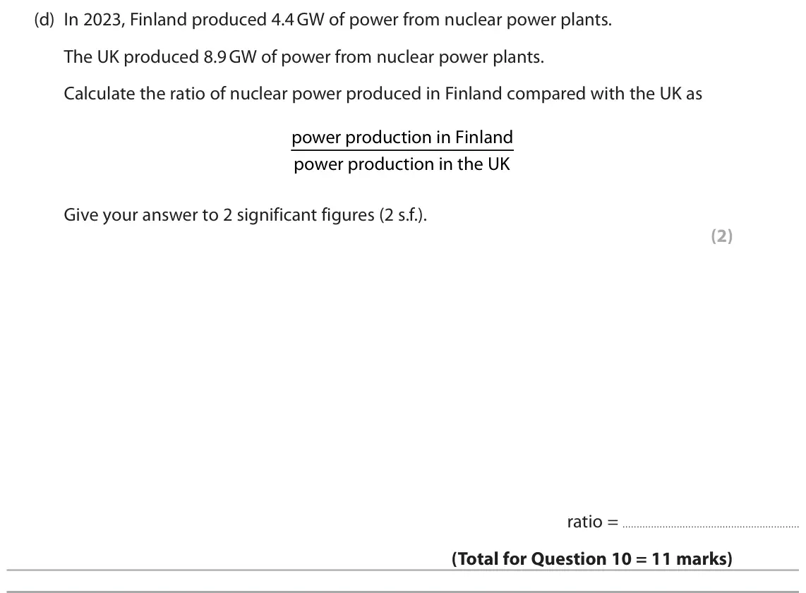 June 2025 Paper 1 Foundation, question 10(d): In 2023, Finland produced 4.4 GW of power from nuclear power plants. The UK produced 8.9 GW of power from nuclear power plants. Calculate the ratio of nuclear p