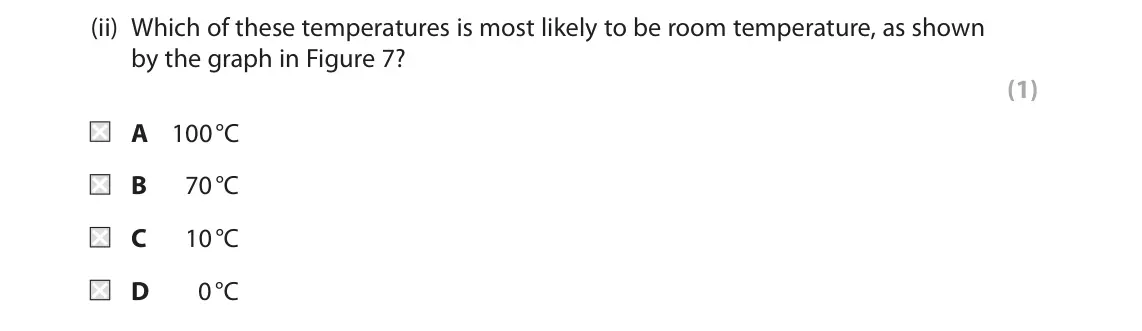 November 2020 Paper 1 Foundation, question 4(b)(ii): Which of these temperatures is most likely to be room temperature, as shown by the graph in Figure 7? (1) A 100 °C B 70 °C C 10 °C D 0 °C