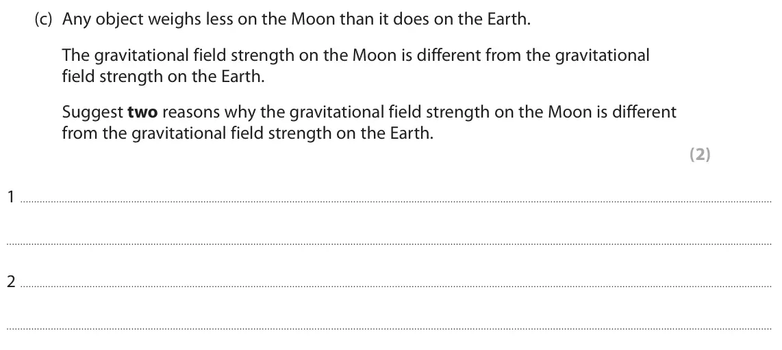 November 2021 Paper 1 Foundation, question 1(c): Any object weighs less on the Moon than it does on the Earth. The gravitational field strength on the Moon is different from the gravitational field strength on