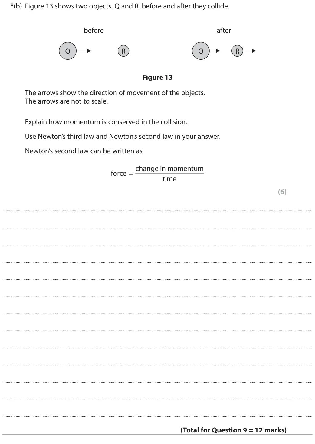 June 2018 Paper 1 Higher, question 9(b): Figure 13 shows two objects, Q and R, before and after they collide. before after R R Q Q Figure 13 The arrows show the direction of movement of the objects. Th