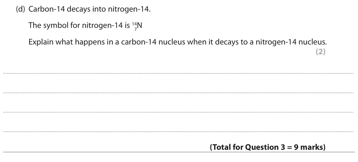 June 2019 Paper 1 Higher, question 3(d): Carbon‑14 decays into nitrogen‑14. The symbol for nitrogen‑14 is 14 7N Explain what happens in a carbon‑14 nucleus when it decays to a nitrogen‑14 nucleus. (2)