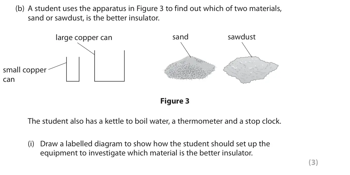 June 2022 Paper 1 Higher, question 2(b)(i): Draw a labelled diagram to show how the student should set up the equipment to investigate which material is the better insulator. (3)