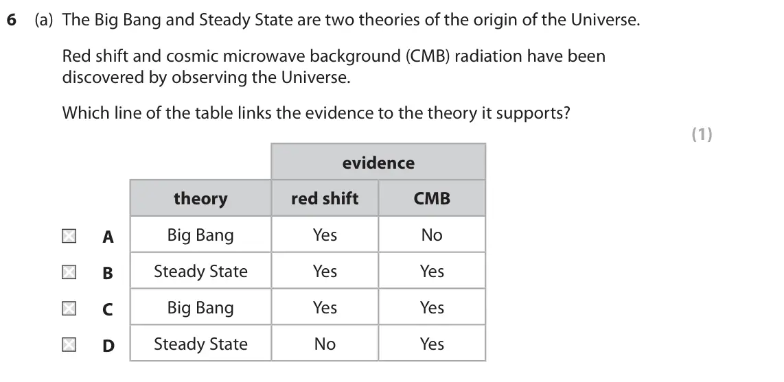 June 2022 Paper 1 Higher, question 6(a): The Big Bang and Steady State are two theories of the origin of the Universe. Red shift and cosmic microwave background (CMB) radiation have been discovered by 