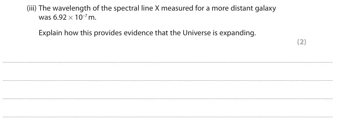 June 2022 Paper 1 Higher, question 6(b)(iii): The wavelength of the spectral line X measured for a more distant galaxy was 6.92 × 10–7 m. Explain how this provides evidence that the Universe is expanding. (