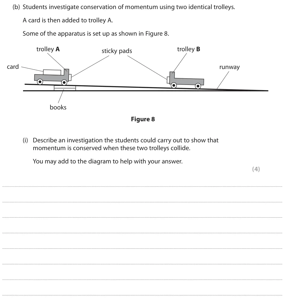 June 2022 Paper 1 Higher, question 7(b)(i): Describe an investigation the students could carry out to show that momentum is conserved when these two trolleys collide. You may add to the diagram to help wi