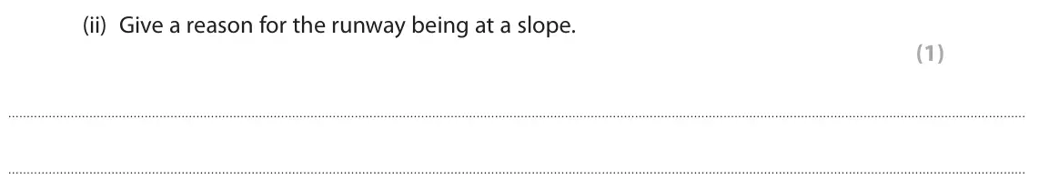 June 2022 Paper 1 Higher, question 7(b)(ii): Give a reason for the runway being at a slope. (1)