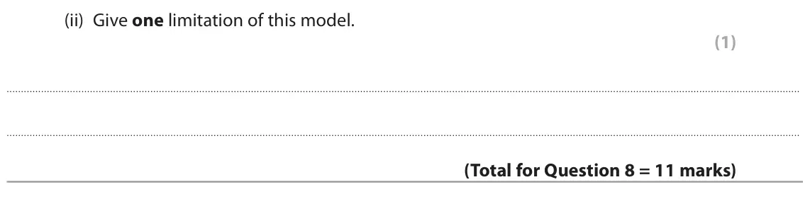 June 2022 Paper 1 Higher, question 8(c)(ii): Give one limitation of this model. (1)