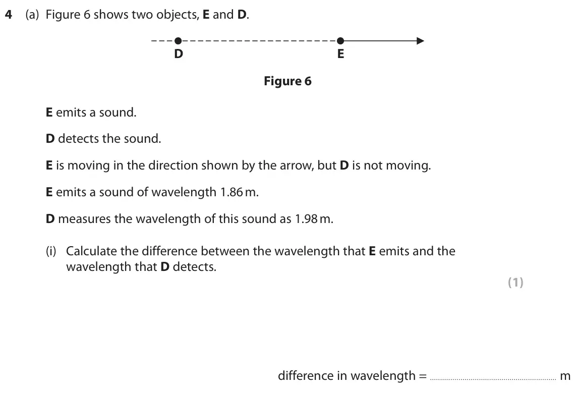 June 2023 Paper 1 Higher, question 4(a)(i): Calculate the difference between the wavelength that E emits and the wavelength that D detects. (1) difference in wavelength = m