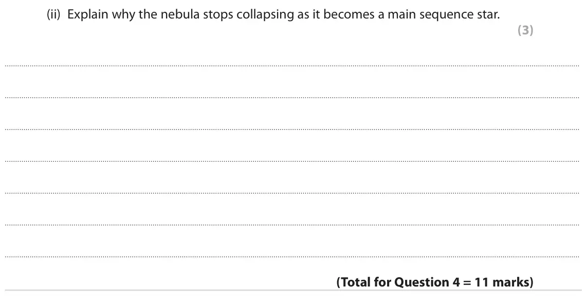 June 2023 Paper 1 Higher, question 4(d)(ii): Explain why the nebula stops collapsing as it becomes a main sequence star. (3)