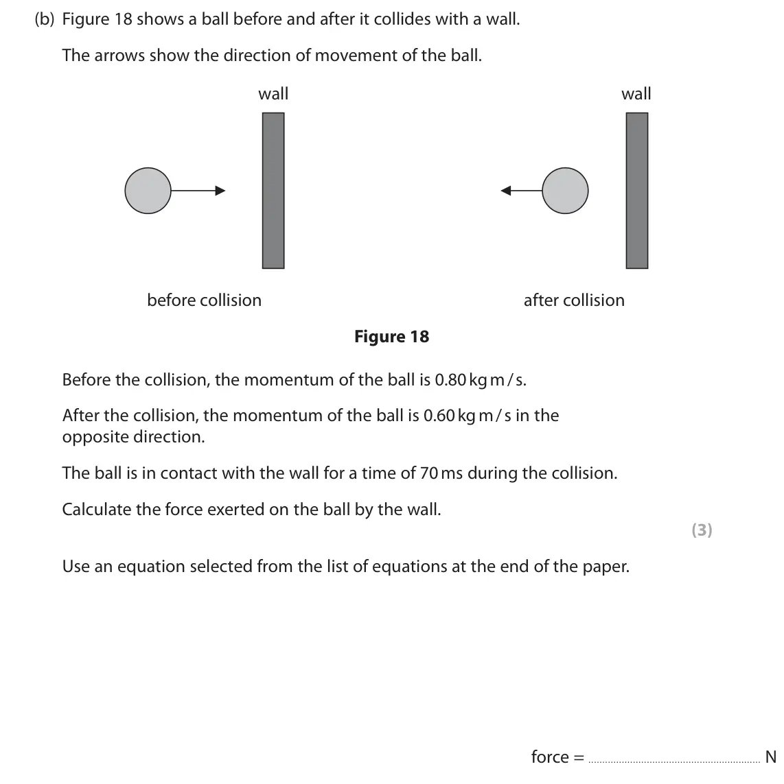 June 2023 Paper 1 Higher, question 9(b): Figure 18 shows a ball before and after it collides with a wall. The arrows show the direction of movement of the ball. wall wall before collision after collisi