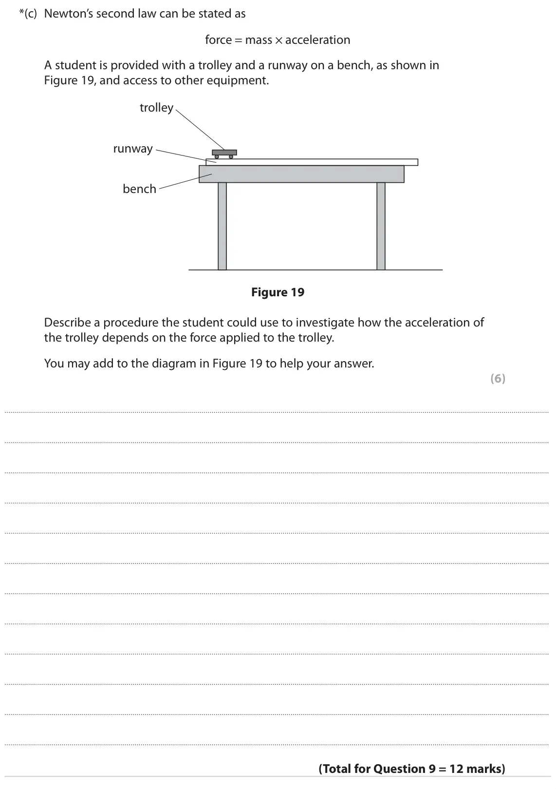 June 2023 Paper 1 Higher, question 9(c): Newton’s second law can be stated as force = mass × acceleration A student is provided with a trolley and a runway on a bench, as shown in Figure 19, and access