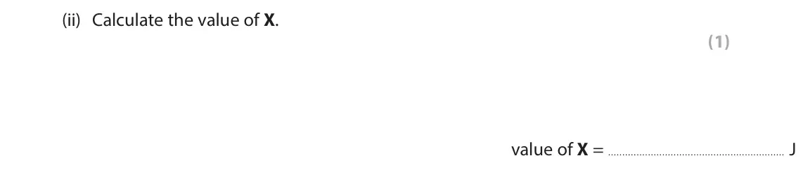 June 2024 Paper 1 Higher, question 2(c)(ii): Calculate the value of X. (1) value of X = J 