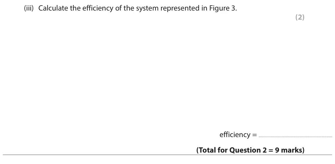 June 2024 Paper 1 Higher, question 2(c)(iii): Calculate the efficiency of the system represented in Figure 3. (2)  efficiency =