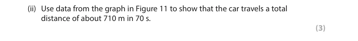June 2024 Paper 1 Higher, question 7(a)(ii): Use data from the graph in Figure 11 to show that the car travels a total distance of about 710 m in 70 s. (3)