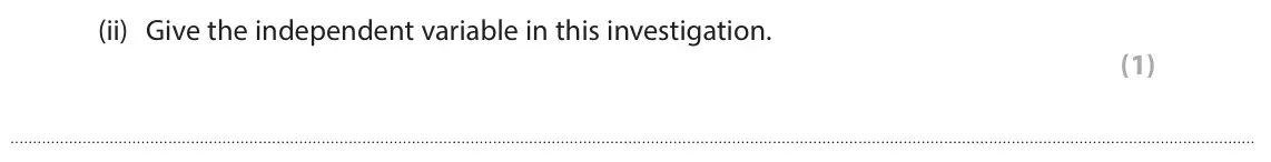 June 2024 Paper 1 Higher, question 8(d)(ii): Give the independent variable in this investigation. (1)