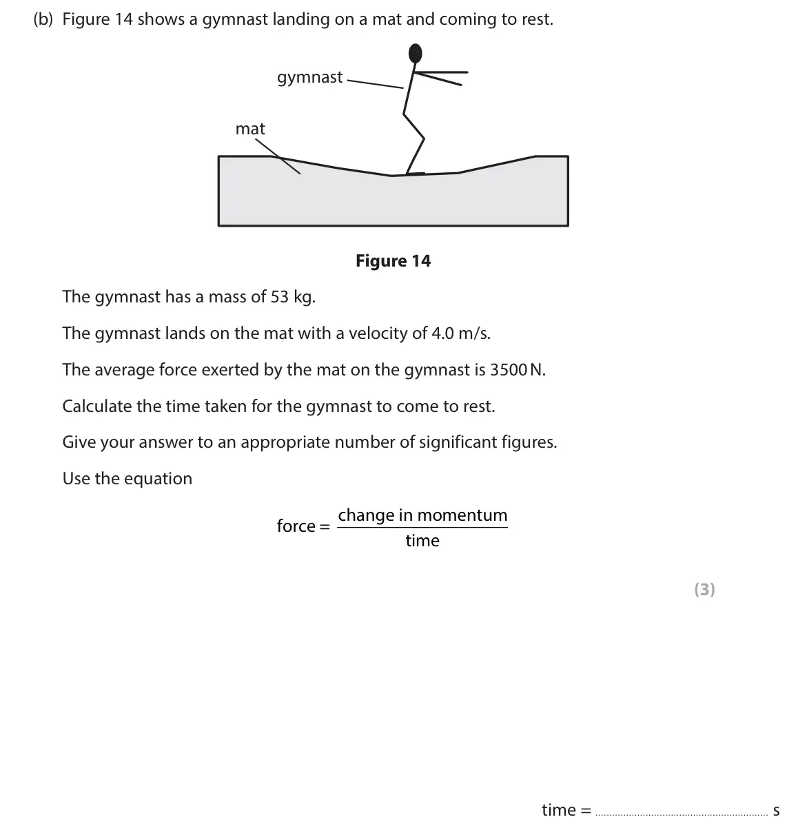 June 2024 Paper 1 Higher, question 9(b): Figure 14 shows a gymnast landing on a mat and coming to rest. gymnast mat Figure 14 The gymnast has a mass of 53 kg. The gymnast lands on the mat with a veloci