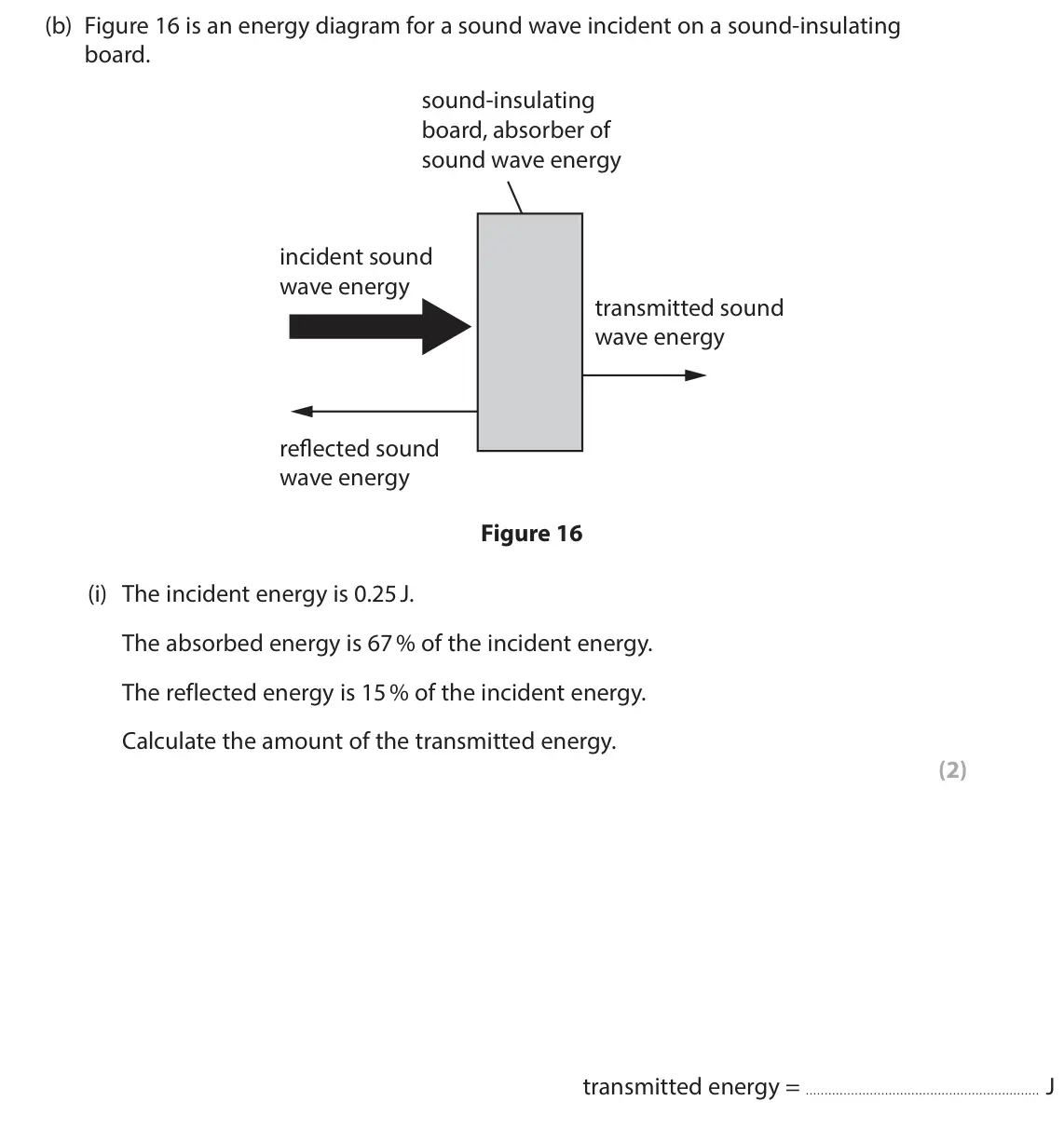 June 2024 Paper 1 Higher, question 10(b)(i): The incident energy is 0.25 J. The absorbed energy is 67 % of the incident energy. The reflected energy is 15 % of the incident energy. Calculate the amount of