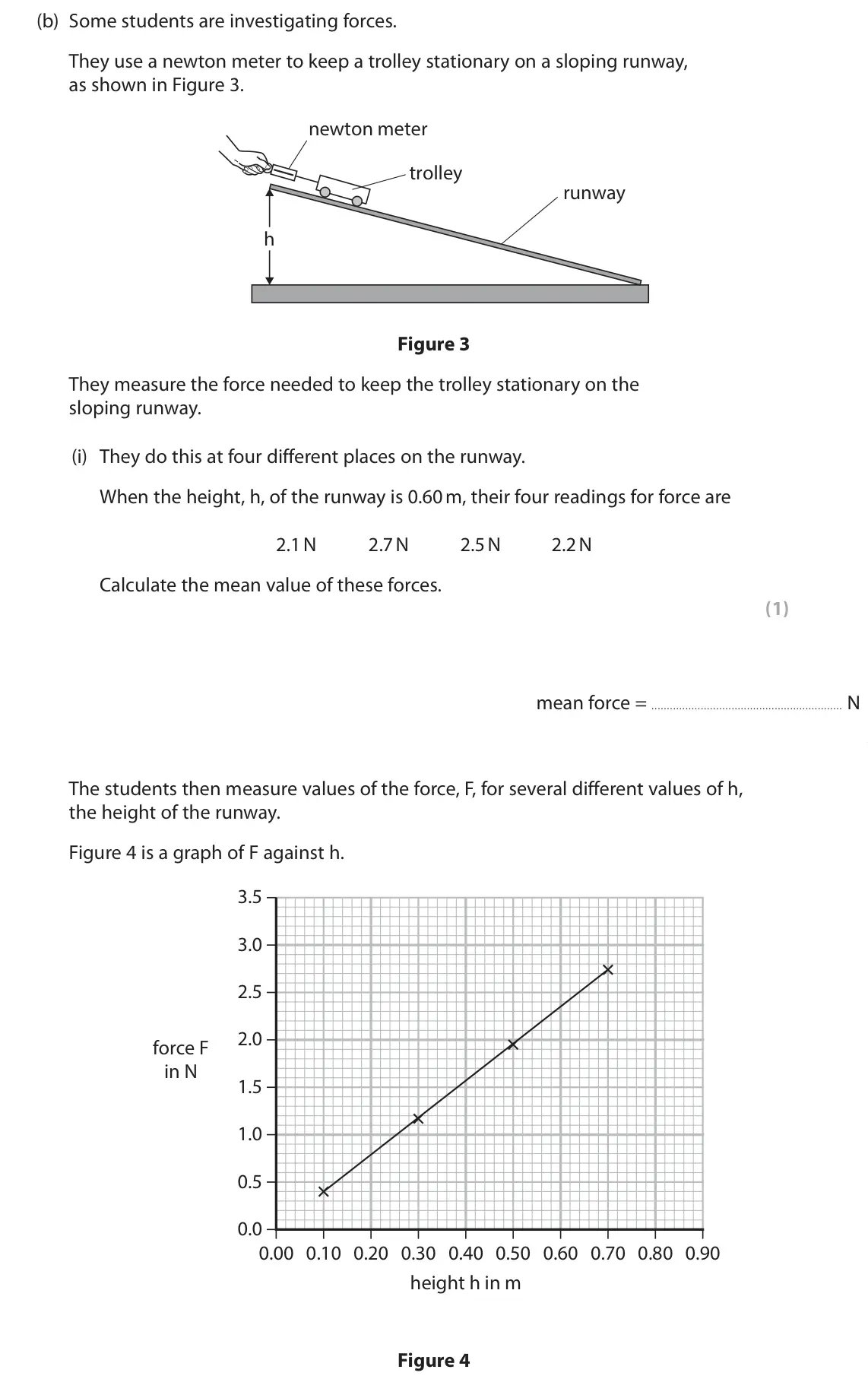June 2025 Paper 1 Higher, question 2(b)(i): They do this at four different places on the runway. When the height, h, of the runway is 0.60 m, their four readings for force are 2.1 N 2.7 N 2.5 N 2.2 N Calc
