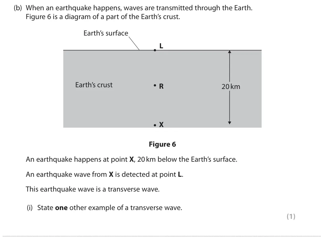 June 2025 Paper 1 Higher, question 3(b)(i): State one other example of a transverse wave. (1)