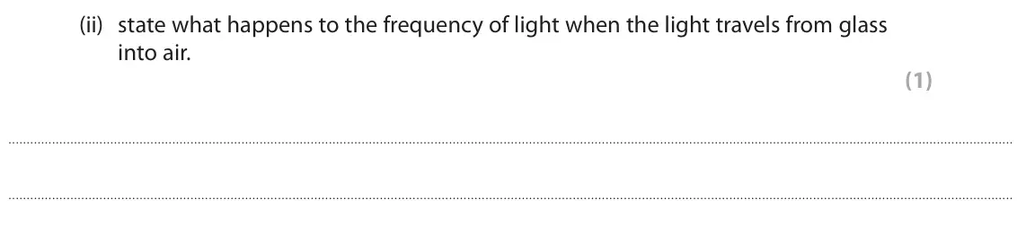 June 2025 Paper 1 Higher, question 5(b)(ii): state what happens to the frequency of light when the light travels from glass into air. (1)