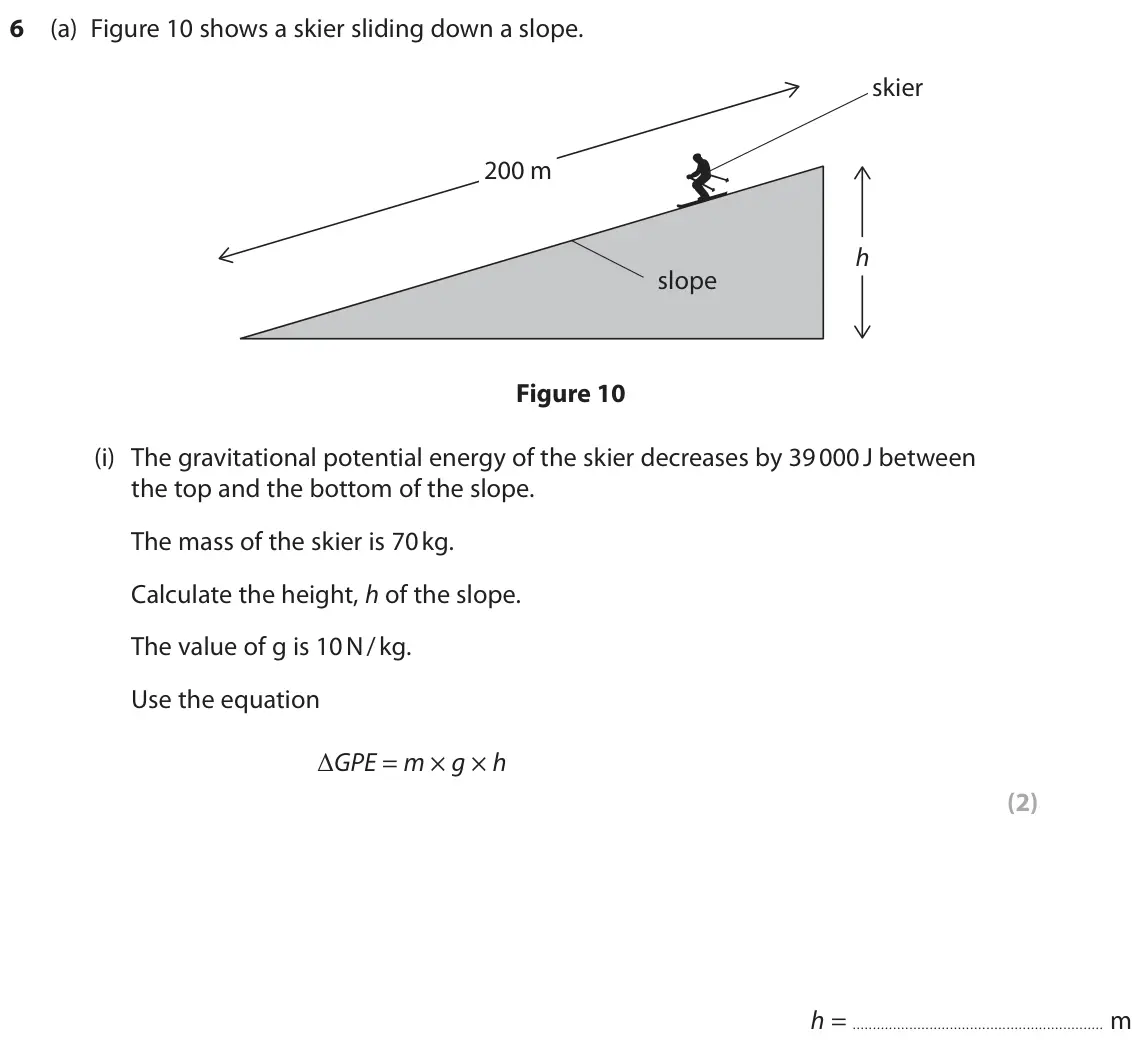 June 2025 Paper 1 Higher, question 6(a)(i): The gravitational potential energy of the skier decreases by 39 000 J between the top and the bottom of the slope. The mass of the skier is 70 kg. Calculate the
