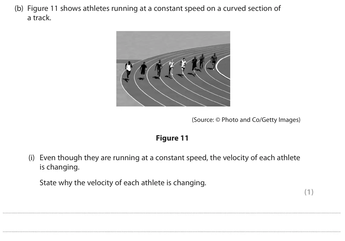 June 2025 Paper 1 Higher, question 6(b)(i): Even though they are running at a constant speed, the velocity of each athlete is changing. State why the velocity of each athlete is changing. (1)