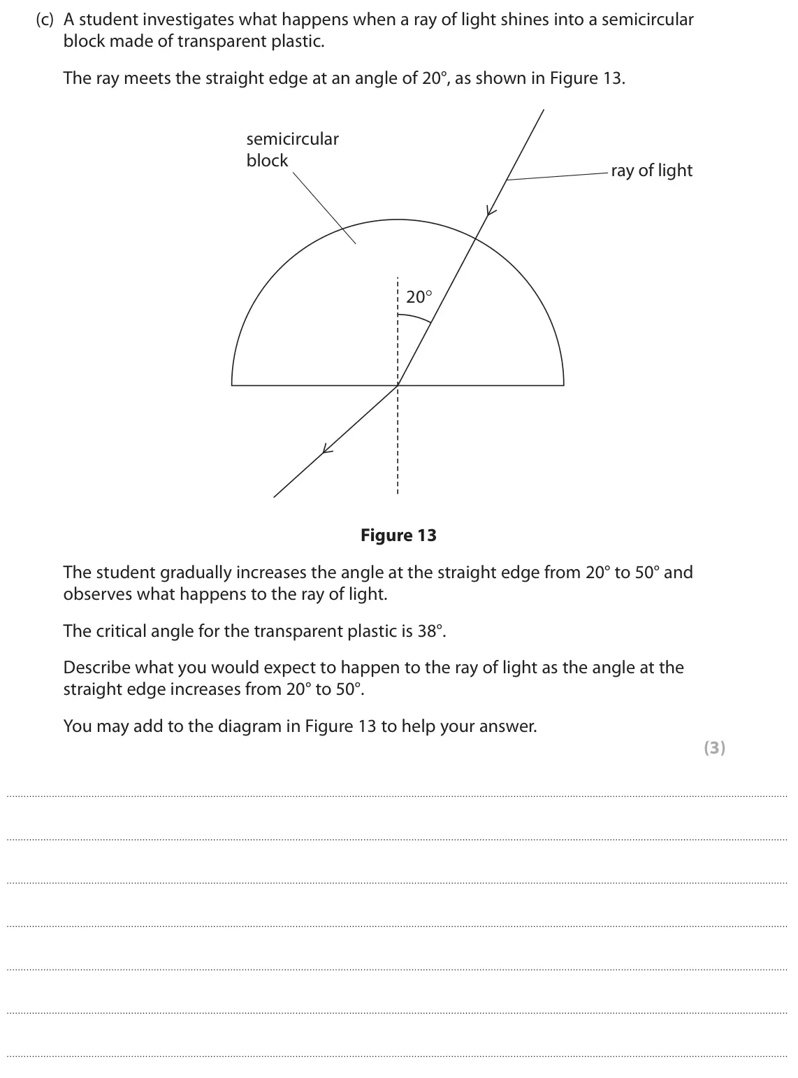 June 2025 Paper 1 Higher, question 7(c): A student investigates what happens when a ray of light shines into a semicircular block made of transparent plastic. The ray meets the straight edge at an angl