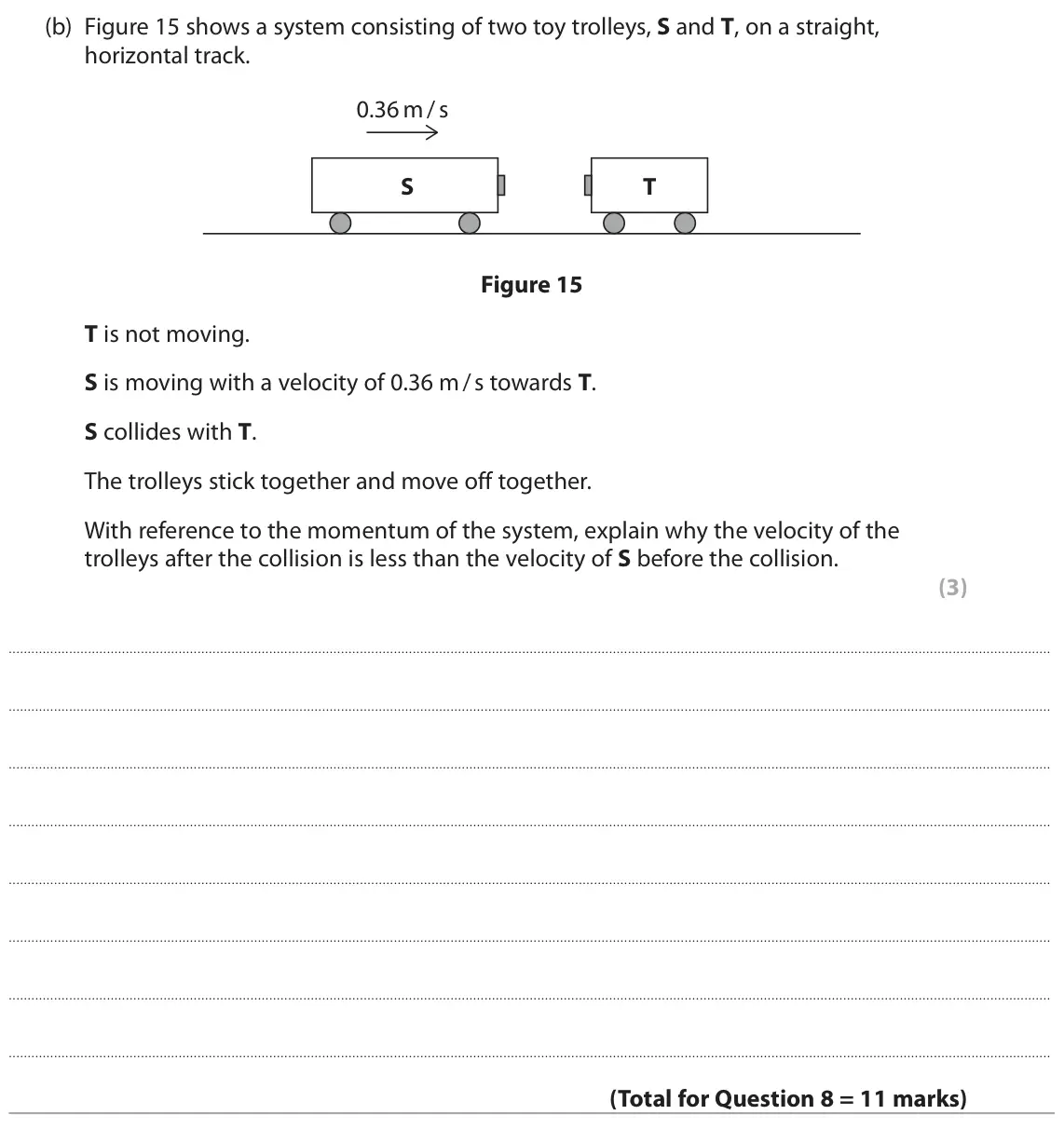 June 2025 Paper 1 Higher, question 8(b): Figure 15 shows a system consisting of two toy trolleys, S and T, on a straight, horizontal track. 0.36 m / s S T Figure 15 T is not moving. S is moving with a