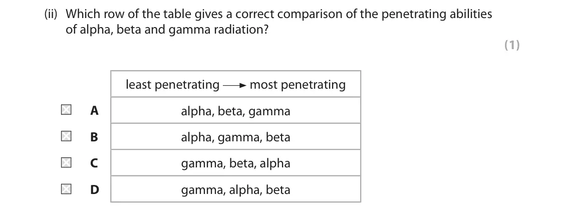 June 2025 Paper 1 Higher, question 9(a)(ii): Which row of the table gives a correct comparison of the penetrating abilities of alpha, beta and gamma radiation? (1) least penetrating most penetrating A alph