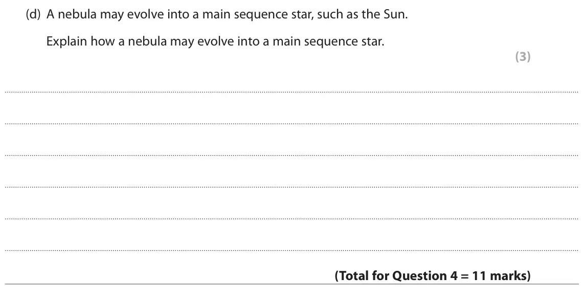 November 2020 Paper 1 Higher, question 4(d): A nebula may evolve into a main sequence star, such as the Sun. Explain how a nebula may evolve into a main sequence star. (3)